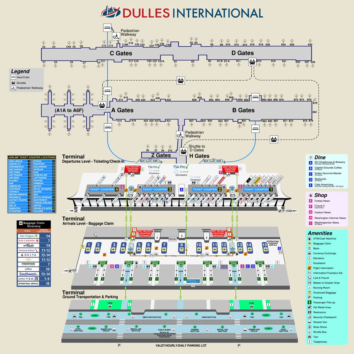 Dulles Airport Terminals and Concourses